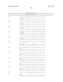 PLASMA KALLIKREIN BINDING PROTEINS diagram and image