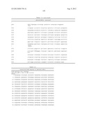 PLASMA KALLIKREIN BINDING PROTEINS diagram and image