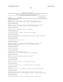 PLASMA KALLIKREIN BINDING PROTEINS diagram and image