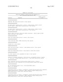 PLASMA KALLIKREIN BINDING PROTEINS diagram and image