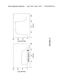 PLASMA KALLIKREIN BINDING PROTEINS diagram and image