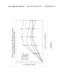 PLASMA KALLIKREIN BINDING PROTEINS diagram and image