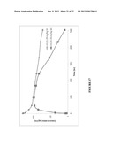 PLASMA KALLIKREIN BINDING PROTEINS diagram and image