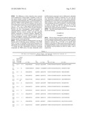 PLASMA KALLIKREIN BINDING PROTEINS diagram and image