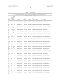 PLASMA KALLIKREIN BINDING PROTEINS diagram and image