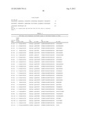 PLASMA KALLIKREIN BINDING PROTEINS diagram and image