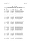 PLASMA KALLIKREIN BINDING PROTEINS diagram and image