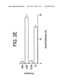 T. CRUZI-DERIVED NEUROTROPHIC AGENTS AND METHODS OF USE THEREFOR diagram and image