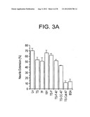 T. CRUZI-DERIVED NEUROTROPHIC AGENTS AND METHODS OF USE THEREFOR diagram and image