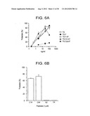 T. CRUZI-DERIVED NEUROTROPHIC AGENTS AND METHODS OF USE THEREFOR diagram and image