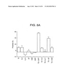 T. CRUZI-DERIVED NEUROTROPHIC AGENTS AND METHODS OF USE THEREFOR diagram and image