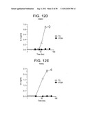 T. CRUZI-DERIVED NEUROTROPHIC AGENTS AND METHODS OF USE THEREFOR diagram and image