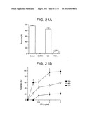 T. CRUZI-DERIVED NEUROTROPHIC AGENTS AND METHODS OF USE THEREFOR diagram and image