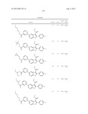 COMPOUNDS FOR THE TREATMENT OF HEPATITIS C diagram and image