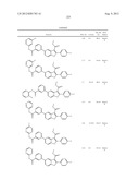 COMPOUNDS FOR THE TREATMENT OF HEPATITIS C diagram and image