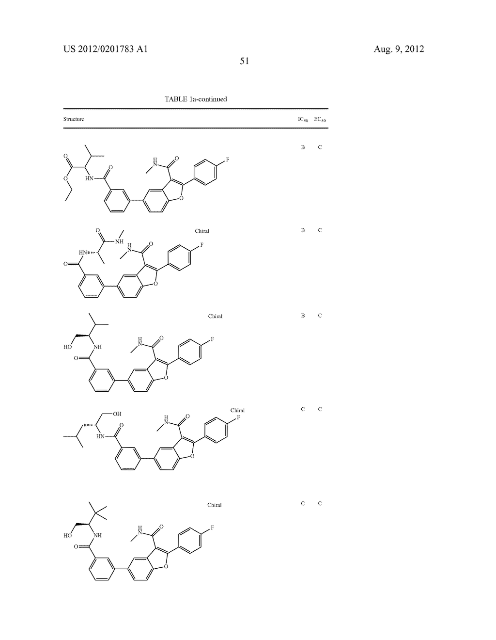COMPOUNDS FOR THE TREATMENT OF HEPATITIS C - diagram, schematic, and image 52