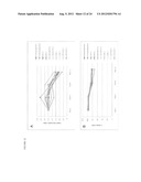 DUAL VECTOR FOR INHIBITION OF HUMAN IMMUNODEFICIENCY VIRUS diagram and image