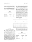 MULTIFUNCTIONAL ANTIBODY CONJUGATES diagram and image