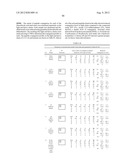 MULTIFUNCTIONAL ANTIBODY CONJUGATES diagram and image