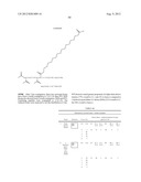 MULTIFUNCTIONAL ANTIBODY CONJUGATES diagram and image