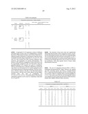 MULTIFUNCTIONAL ANTIBODY CONJUGATES diagram and image