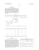 MULTIFUNCTIONAL ANTIBODY CONJUGATES diagram and image