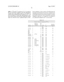 MULTIFUNCTIONAL ANTIBODY CONJUGATES diagram and image