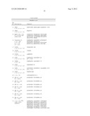 MULTIFUNCTIONAL ANTIBODY CONJUGATES diagram and image