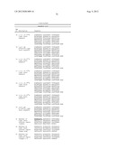 MULTIFUNCTIONAL ANTIBODY CONJUGATES diagram and image