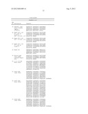 MULTIFUNCTIONAL ANTIBODY CONJUGATES diagram and image