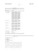 MULTIFUNCTIONAL ANTIBODY CONJUGATES diagram and image