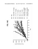 MULTIFUNCTIONAL ANTIBODY CONJUGATES diagram and image