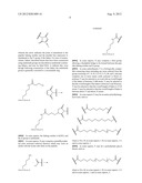 MULTIFUNCTIONAL ANTIBODY CONJUGATES diagram and image