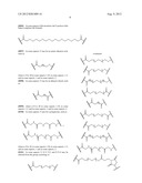 MULTIFUNCTIONAL ANTIBODY CONJUGATES diagram and image