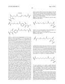 MULTIFUNCTIONAL ANTIBODY CONJUGATES diagram and image