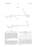 MULTIFUNCTIONAL ANTIBODY CONJUGATES diagram and image