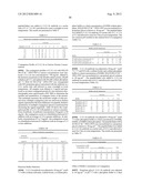 MULTIFUNCTIONAL ANTIBODY CONJUGATES diagram and image