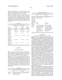 MULTIFUNCTIONAL ANTIBODY CONJUGATES diagram and image