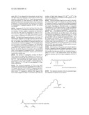 MULTIFUNCTIONAL ANTIBODY CONJUGATES diagram and image