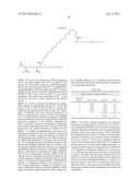 MULTIFUNCTIONAL ANTIBODY CONJUGATES diagram and image