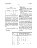 MULTIFUNCTIONAL ANTIBODY CONJUGATES diagram and image