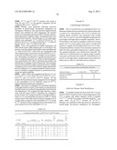 MULTIFUNCTIONAL ANTIBODY CONJUGATES diagram and image