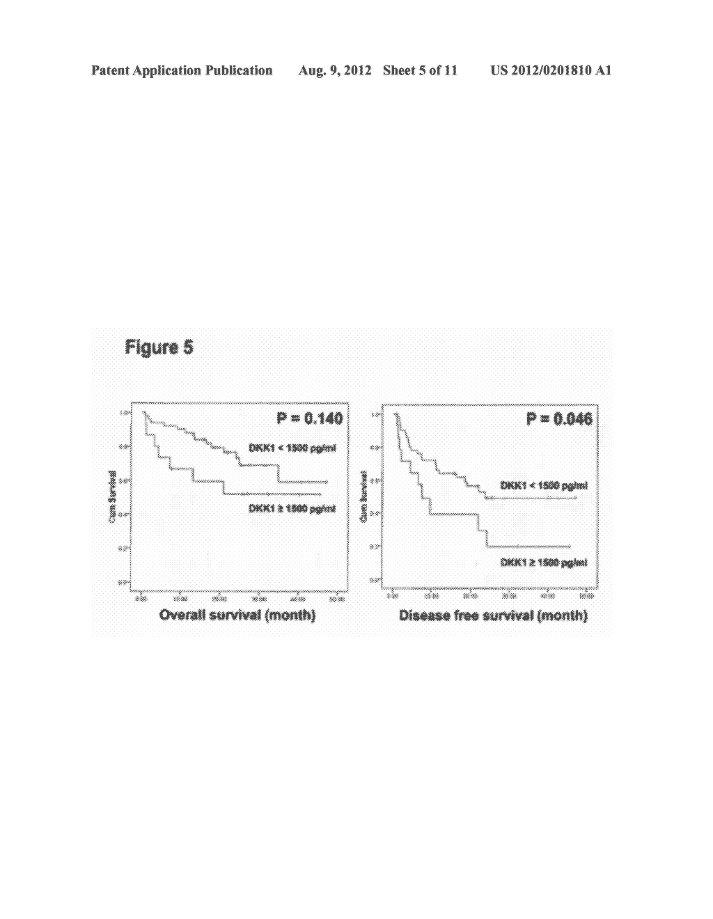 Use of Anti-DKK-1 Monoclonal Antibodies for the Treatment of Liver Cancer - diagram, schematic, and image 06