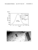 GENERATION AND USE OF FAB, SCFV, AND RELATED BINDING MOLECULES SPECIFIC     FOR HIV-1 REV diagram and image