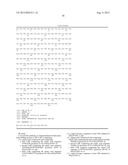 GENERATION AND USE OF FAB, SCFV, AND RELATED BINDING MOLECULES SPECIFIC     FOR HIV-1 REV diagram and image