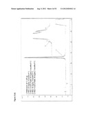 STABLE FORMULATIONS OF POLYPEPTIDES AND USES THEREOF diagram and image