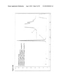 STABLE FORMULATIONS OF POLYPEPTIDES AND USES THEREOF diagram and image