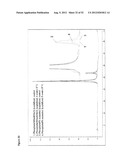 STABLE FORMULATIONS OF POLYPEPTIDES AND USES THEREOF diagram and image