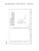 STABLE FORMULATIONS OF POLYPEPTIDES AND USES THEREOF diagram and image