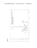 STABLE FORMULATIONS OF POLYPEPTIDES AND USES THEREOF diagram and image